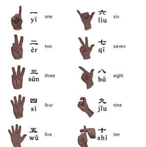 2-hand-gestures