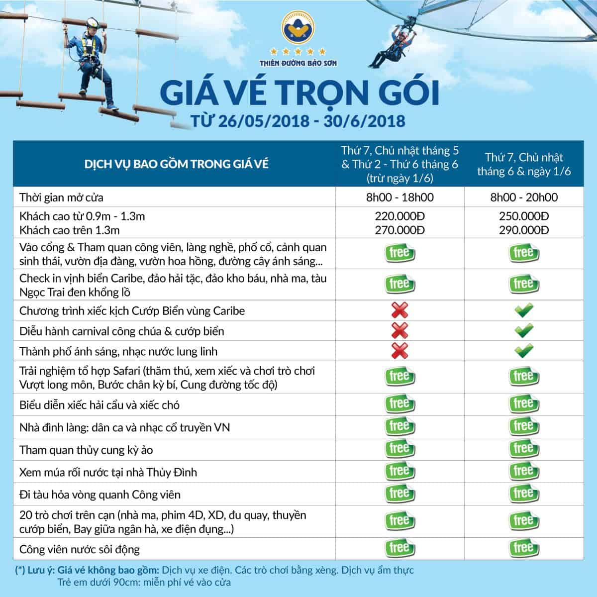 GIÁ VÉ THIÊN ĐƯỜNG BẢO SƠN TRỌN GÓI ĐẾN HẾT THÁNG 6